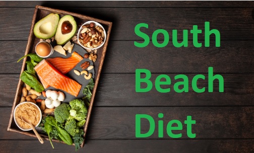 south beach diet