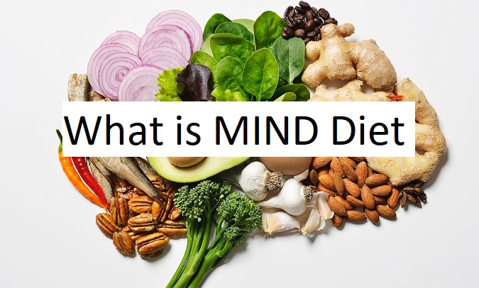 The MIND Diet